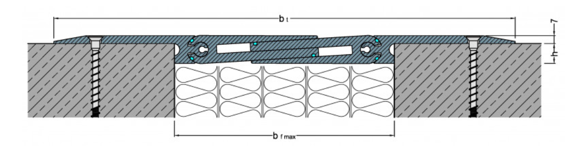 FSN 185 - Imagem técnica